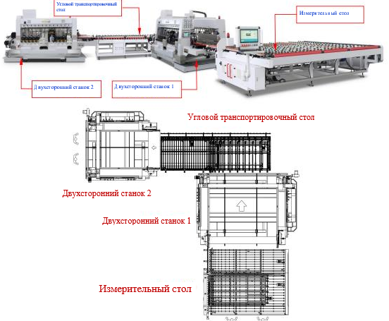 4. Удобство в использовании